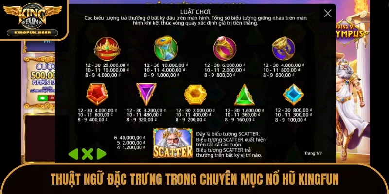 Thuật ngữ đặc trưng trong chuyên mục nổ hũ Kingfun